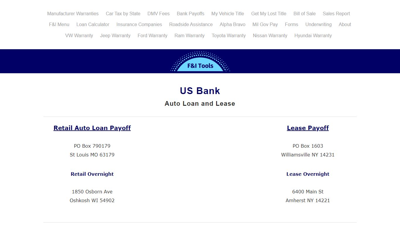 US Bank Payoff Address | Retail and Lease | Dealer Payoffs